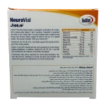 ویال نوروویال یوروویتال